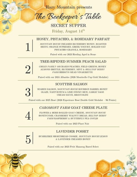 The Beekeeper's Table Secret Supper